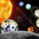 Planet transit in September 2021 effects: सितंबर माह में बदलेगी इन ग्रहों की चाल, जानें असर
