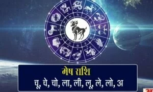 Astrology: आपकी राशि और आपका व्यक्तित्व