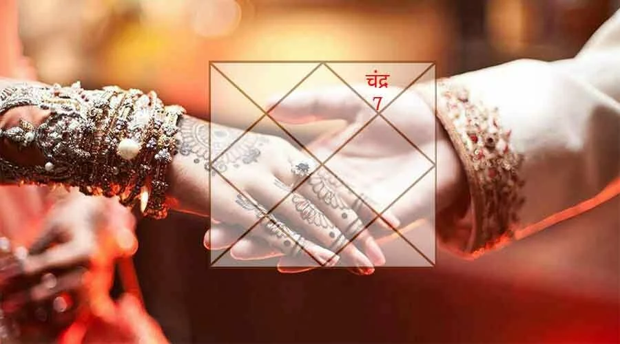 Kundali Gun Milan: क्या होते हैं विवाह के 36 गुण, शादी के लिए कितने गुण मिलान है जरूरी ?