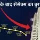 Big fall in Sensex: सेंसेक्स ने देखी नए साल में तीसरी बड़ी गिरावट, यहां जानें कोरोना आने के बाद कब-कब हुआ धराशायी