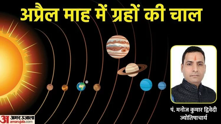 Astrology : अप्रैल में शनि, गुरु और राहु समेत सभी 9 ग्रहों का राशि परिवर्तन,जानें देश-दुनिया में पड़ने वाले प्रभाव का ज्योतिषीय विश्लेषण
