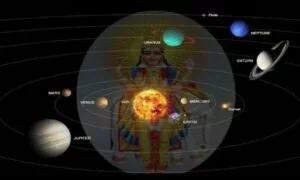 Guru Uday 2022: गुरु ग्रह जल्द ही होंगे उदय, इन राशि के जातकों को मिल सकता है धनलाभ
